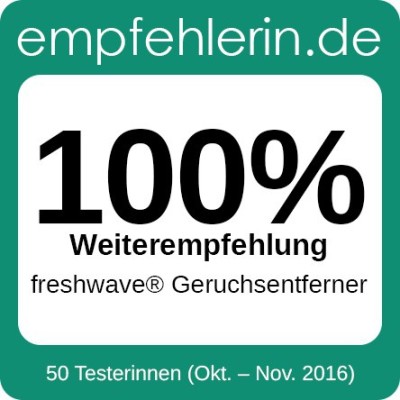 Geruchsentferner freshwave® Spray 250ml